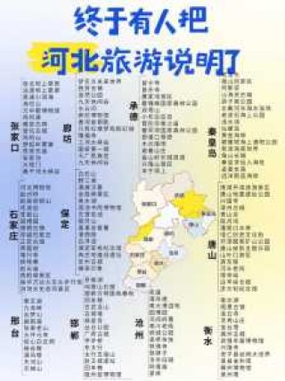 自驾游三天最适合路线，陕南自驾游三天最适合路线