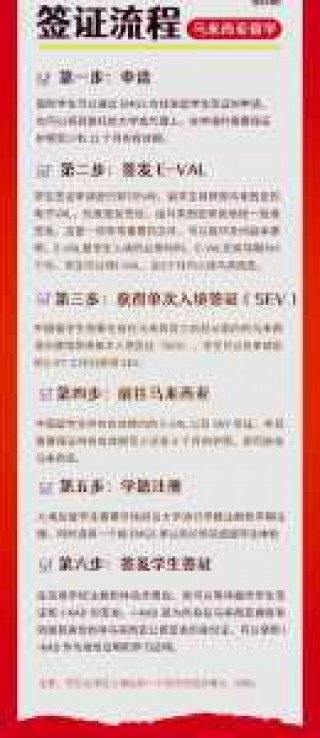 马来西亚电子签证官方网站？马来西亚入境mdac官方网站？