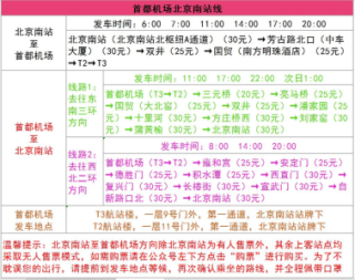 北京首都机场大巴时刻表，天津站到北京首都机场大巴时刻表？