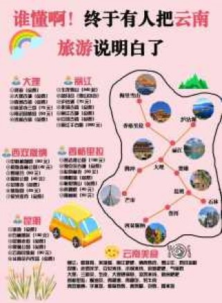 云南旅游线路有哪几条，旅游团云南7日游？