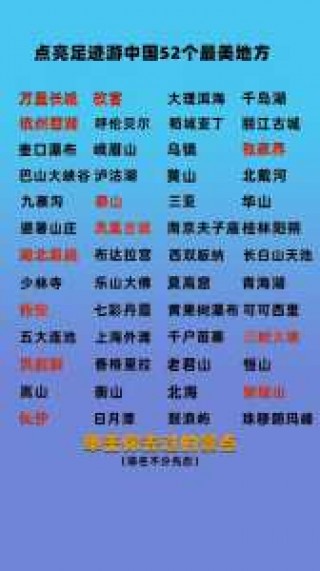 中国前十旅游城市有哪些，中国前十旅游城市排名榜前十名