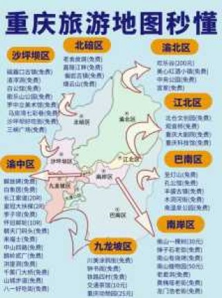 重庆周边自驾游最佳路线？重庆周边自驾游的地方？