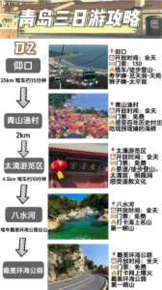 青岛自驾游最佳路线，青岛自驾旅游攻略