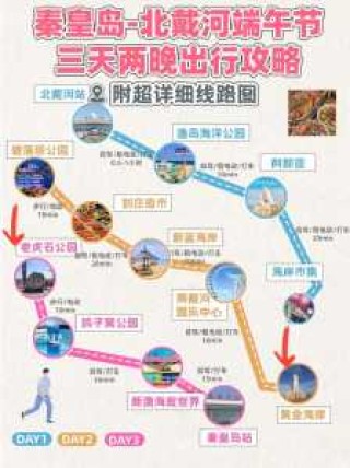 秦皇岛旅游必去景点？秦皇岛最值得去的旅游景点有哪些？