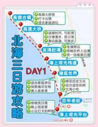 北海旅游攻略自由行民宿，北海旅游攻略自由行民宿推荐？