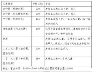 常州中华恐龙园门票？常州中华恐龙园门票可以现场买吗?？