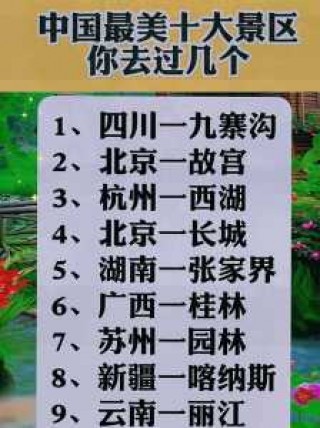 中国最火前十景区排名，中国最火前十景区排名费用表？
