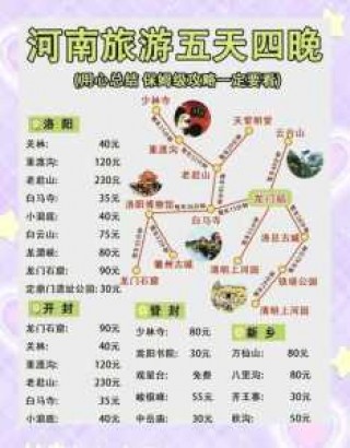 河南游玩的景点排名，河南游玩的景点排名一览表