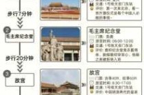 故宫博物院开放时间，故宫博物院开放时间和区域？