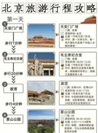 故宫博物院开放时间，故宫博物院开放时间和区域？