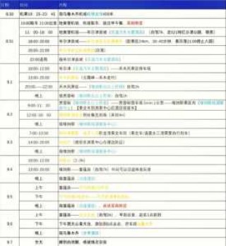 新疆旅游跟团多少钱？新疆自驾游跟团费用？