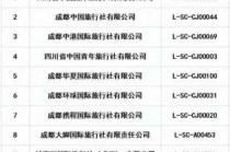 山东旅行社排名前十名，山东省旅行社排名