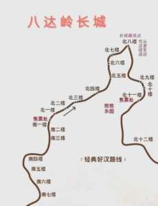 八达岭长城怎么去？北京北站到八达岭长城怎么去？