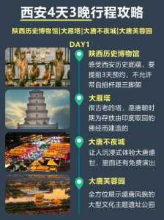 西安4日游最佳攻略，西安4日旅游攻略