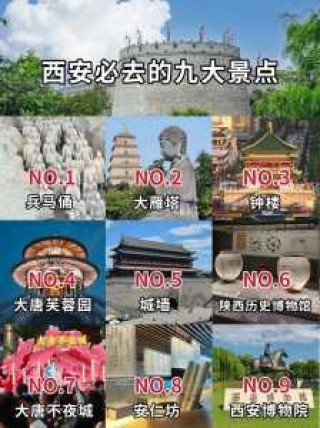 西安游玩攻略必去的地方，西安必去的前十景点？