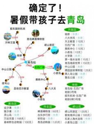 青岛游玩攻略路线，青岛游玩攻略自由行