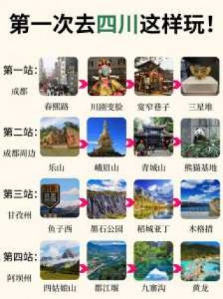 四川省旅游攻略，四川省旅游攻略自由行攻略？