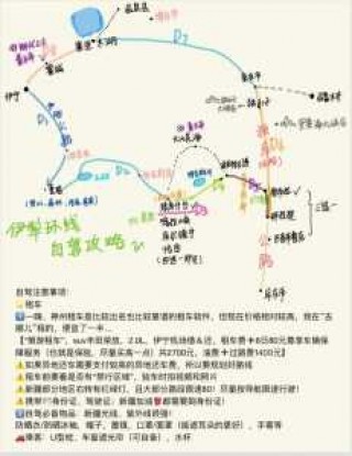 伊犁旅游攻略路线地图？伊犁旅游景点路线图？