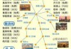 福建旅游攻略自由行七日游，福建七日游最佳路线？