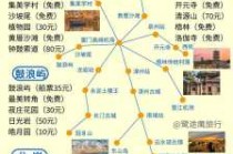 福建旅游攻略自由行七日游，福建七日游最佳路线？