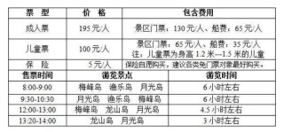 千岛湖门票多少钱一张，千岛湖门票多少钱一张,梅峰岛