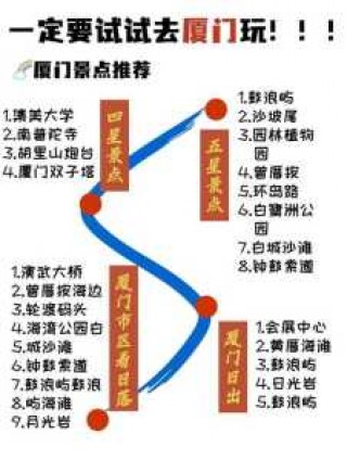 厦门到鼓浪屿怎么走，厦门从哪里坐船去鼓浪屿？