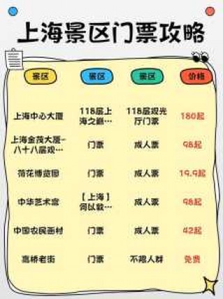 热带风暴水上乐园门票费用？热带风暴水上乐园官方网站？