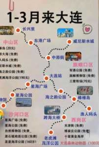 大连旅游线路推荐？大连旅游 攻略？