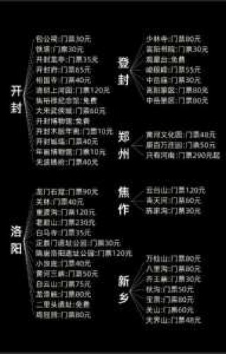 五一假期适合去哪旅游，五一假期适合去哪旅游一日游？