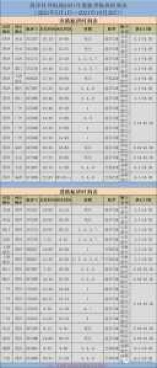 ca1832航班动态实时，ca1839航班实时动态