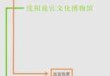 沈阳故宫门票预约官方网站？沈阳故宫门票预约官方网站app？