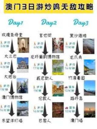 港澳旅游团报名三日游，港澳旅游团报名三日游怎么报