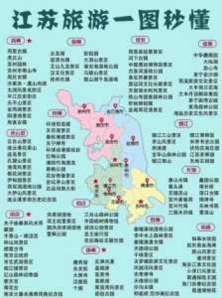 中国旅游景点地图？旅游景点推荐攻略？