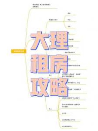 大理住宿攻略推荐，大理旅游住宿攻略？