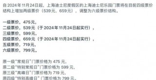 上海迪士尼门票价官方网站？上海迪士尼乐园门票携程？
