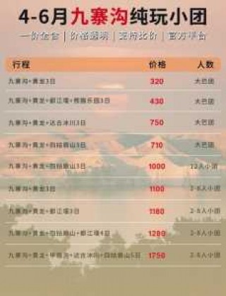 九寨沟门票多少钱一个人，九寨沟门票多少钱一张？