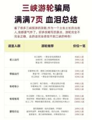 游三峡船票多少钱？三峡的船票多少钱？
