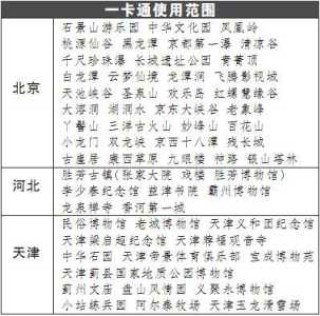 北京景点图片大全高清图片，北京景点图片大全高清图片壁纸？