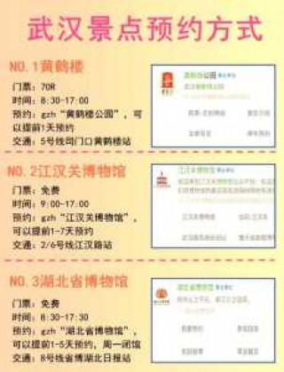 武汉旅游景点免费怎么预约？武汉旅游免费 怎么预约？