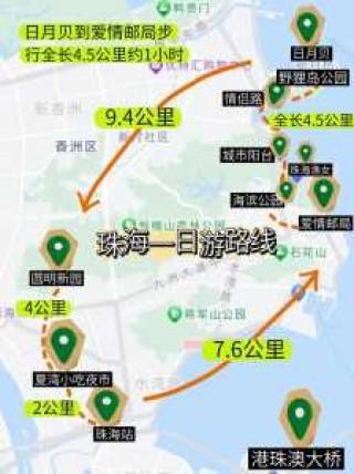 珠海一日游最佳景点，珠海哪个公园最漂亮？