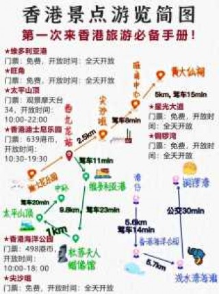 香港澳门旅游报价？香港澳门游记？