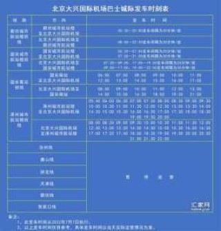 北京首都机场大巴时刻表，天津站到北京首都机场大巴时刻表？