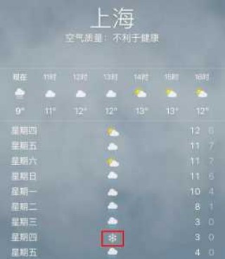 中国气象台天气预报网，中国气象台天气预报网查询？