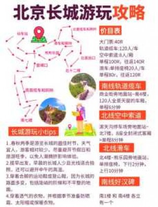 北京八达岭长城一日游跟团？北京八达岭长城一日游攻略？