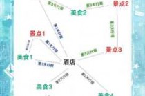手机制作旅游线路的地图？怎样用手机绘制旅游线路图？