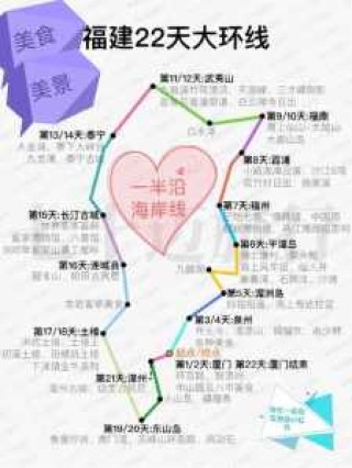 旅游自驾游攻略，蔚县旅游自驾游攻略？