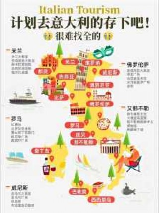 意大利旅游多少钱费用，意大利旅游贵吗