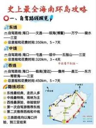 北京到三亚旅游团报价表，北京到三亚旅游自由行攻略？