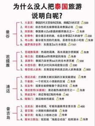 怎么查询世界机票？怎么查询世界机票是否出票？