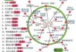 青岛旅游景点地图全图？青岛旅游地图 景点？